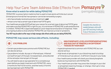 Graphic of the side effects doctor discussion guide.